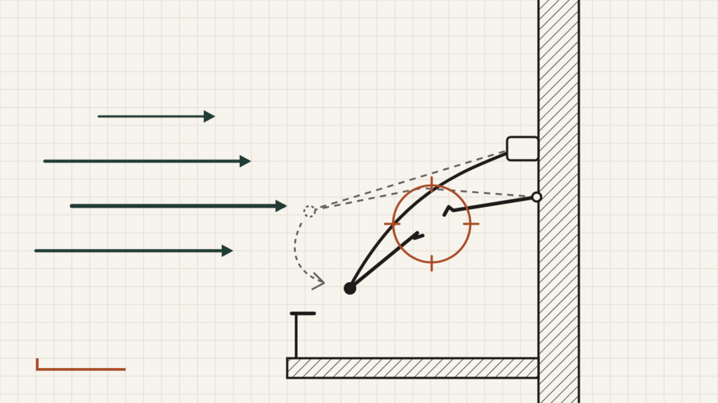 Schema in sezione: il vento spinge la tenda da sole e il braccio si spezza; in tratteggio la posizione intatta, cerchiato il punto di rottura.